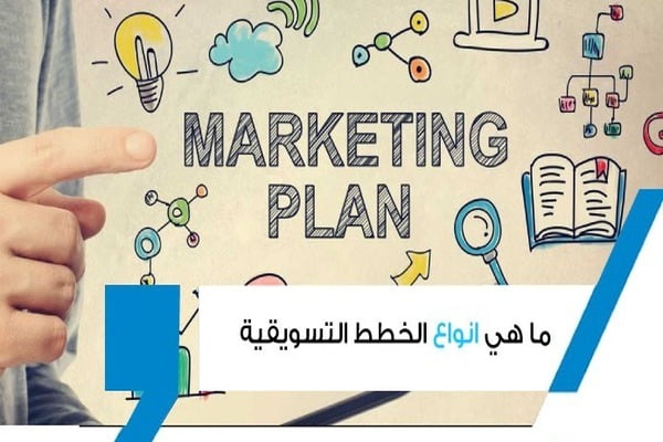 أنواع الخطط التسويقية 

