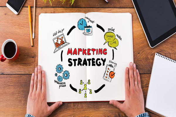 ماهى عناصر استراتيجية التسويق ؟

