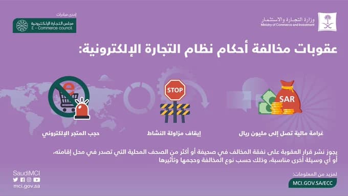 عقوبة مخافة نظام التجارة الالكترونية في السعودية