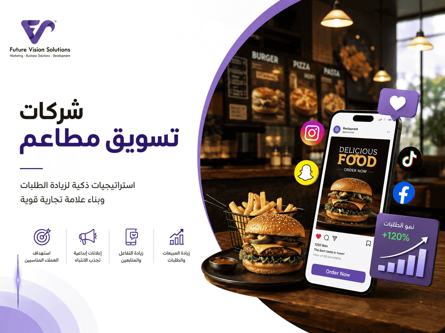 شركات تسويق مطاعم
