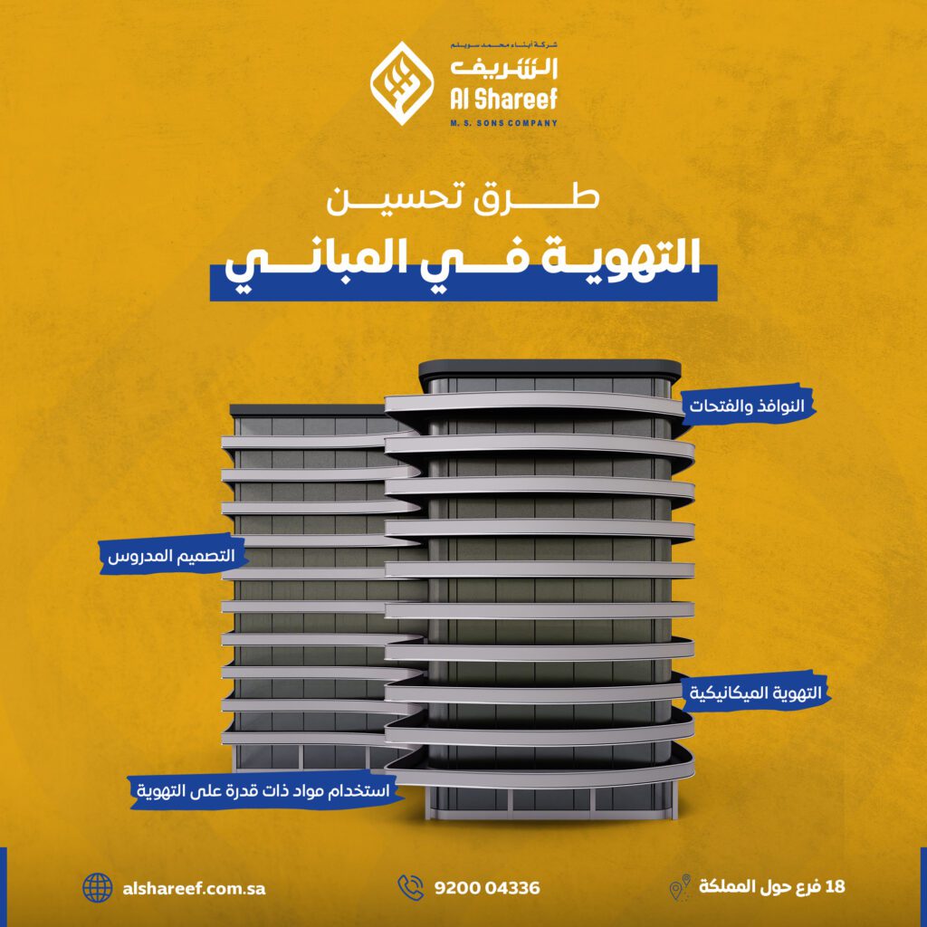 alshref Jan 2 - فيوتشر فيجن