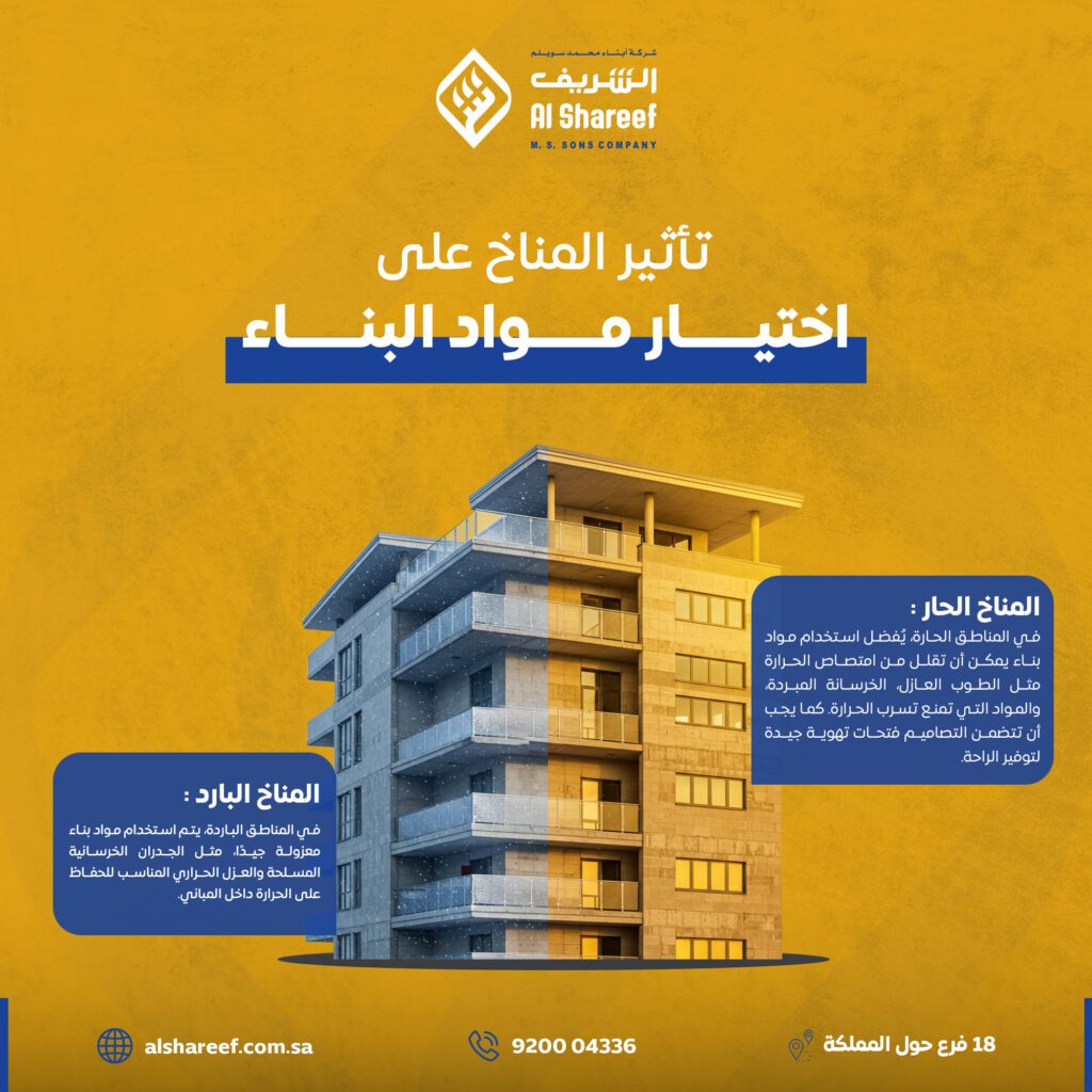 alshref Jan 4 - فيوتشر فيجن