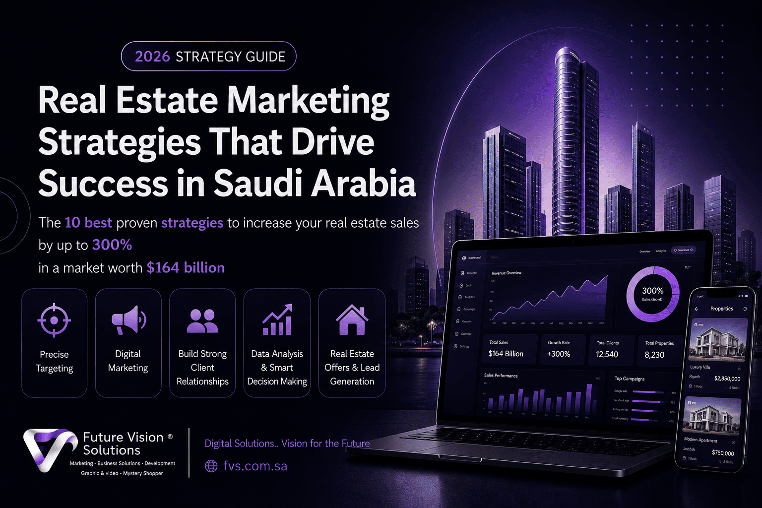 Best Real Estate Marketing Strategies Top 10 for 2026