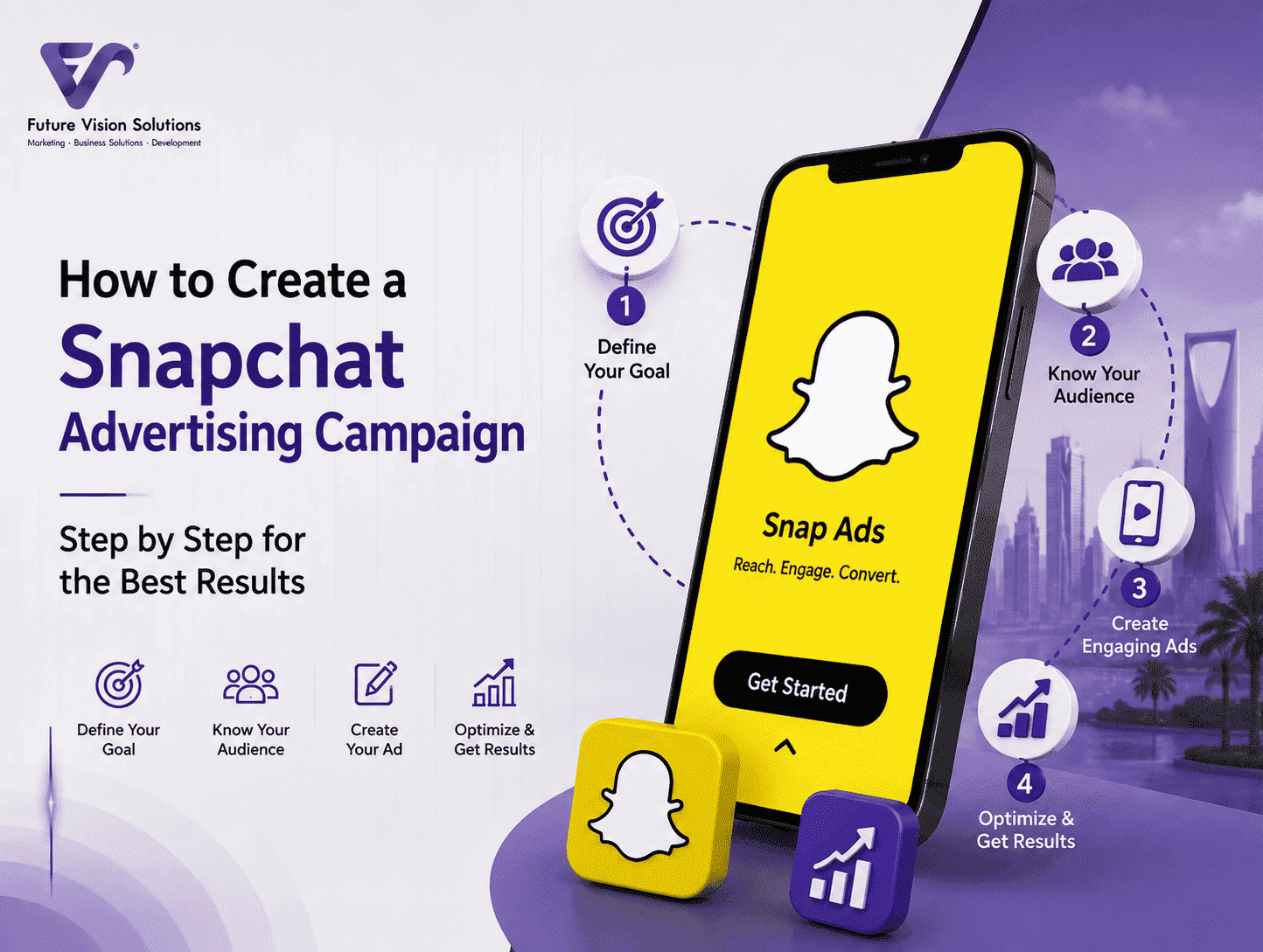 Create a Snapchat Advertising Campaign