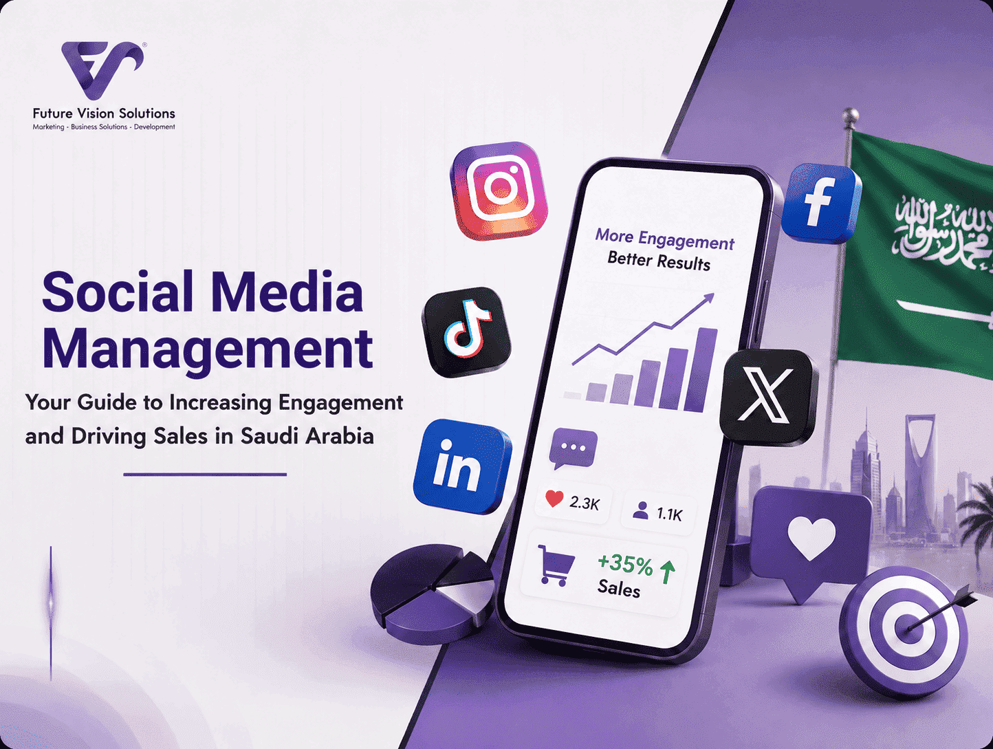 Social Media Management