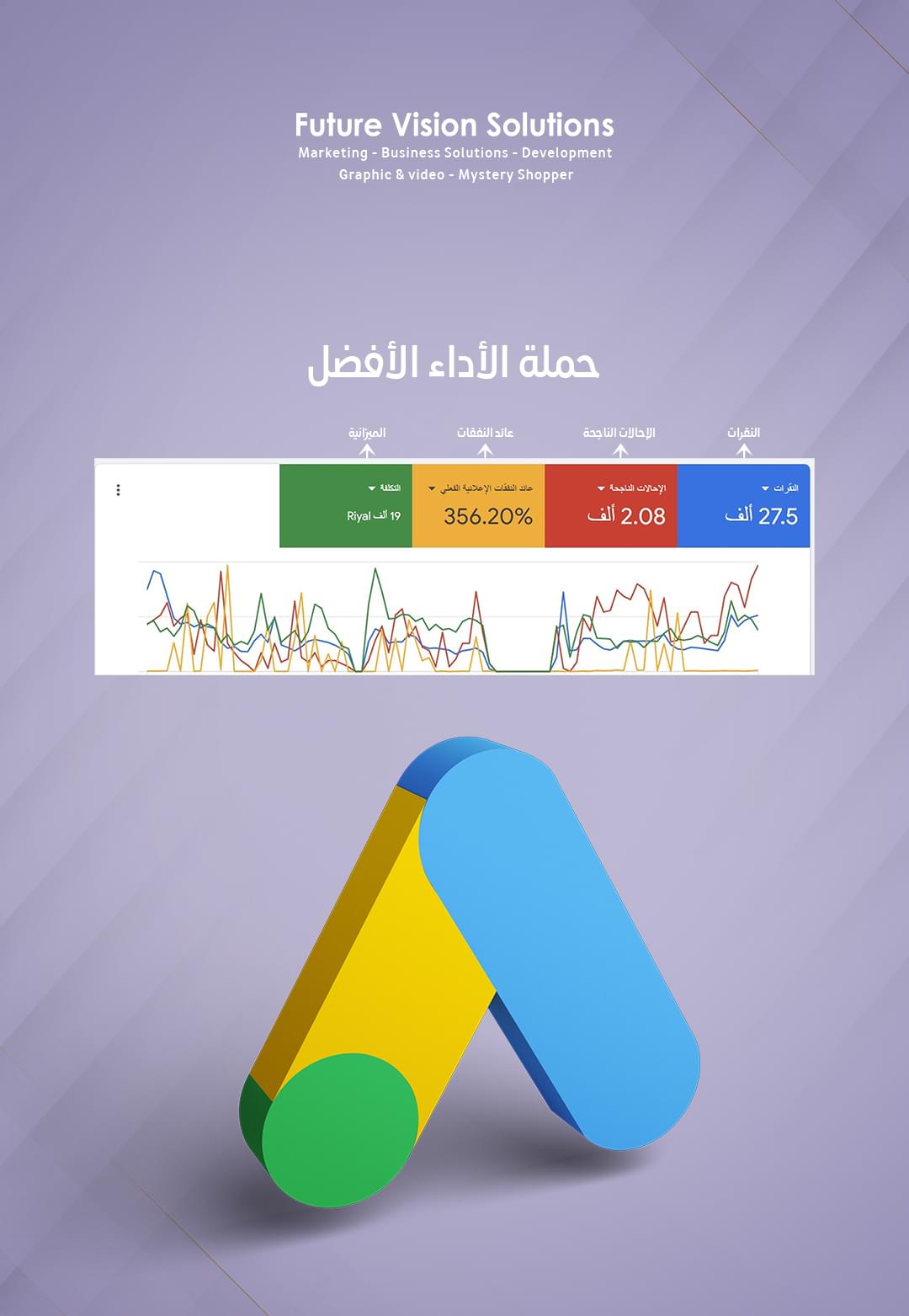 الحملات الإعلانية